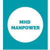 M.H.D. Manpower & Human Development