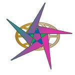 Neostar International Manpower Services
