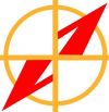 Brinell International Partners