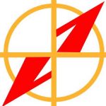 Brinell International Partners