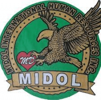 Midol International Human Resources